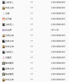 冉冉🍀好运来！的图片