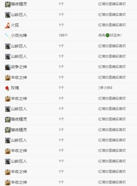 冉冉🍀好运来！的图片