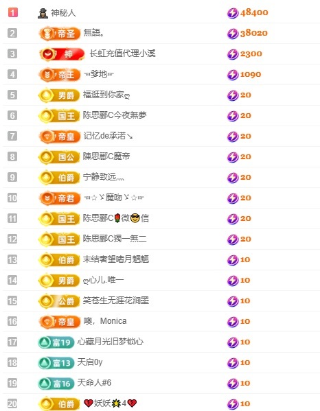 小蝶👑晚上播～主播图片