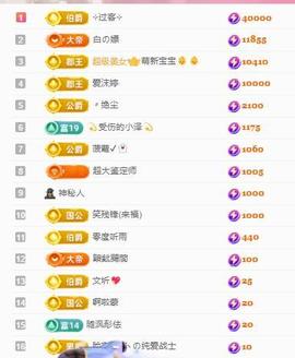 代理心雨八月想升级主播照片