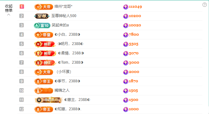 ◐惠主，2388◑的主播照片