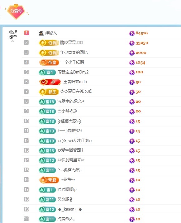 脆皮果果🫧的图片