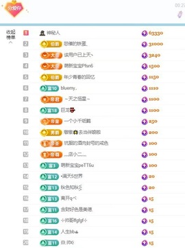 脆皮果果ᰔᩚ主播照片