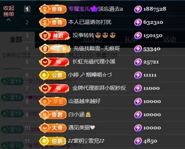 宝儿♚宝儿主播照片