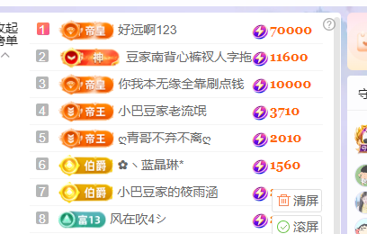 ♚~小巴豆~贪财好色的图片