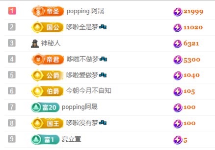 雯子～的图片