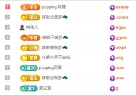 雯子～的图片