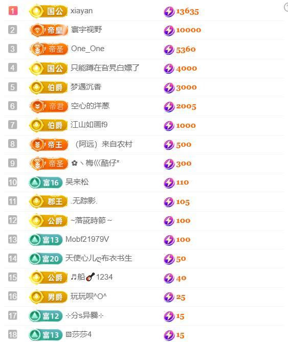 超娃贵州看天亮了瀑布的图片