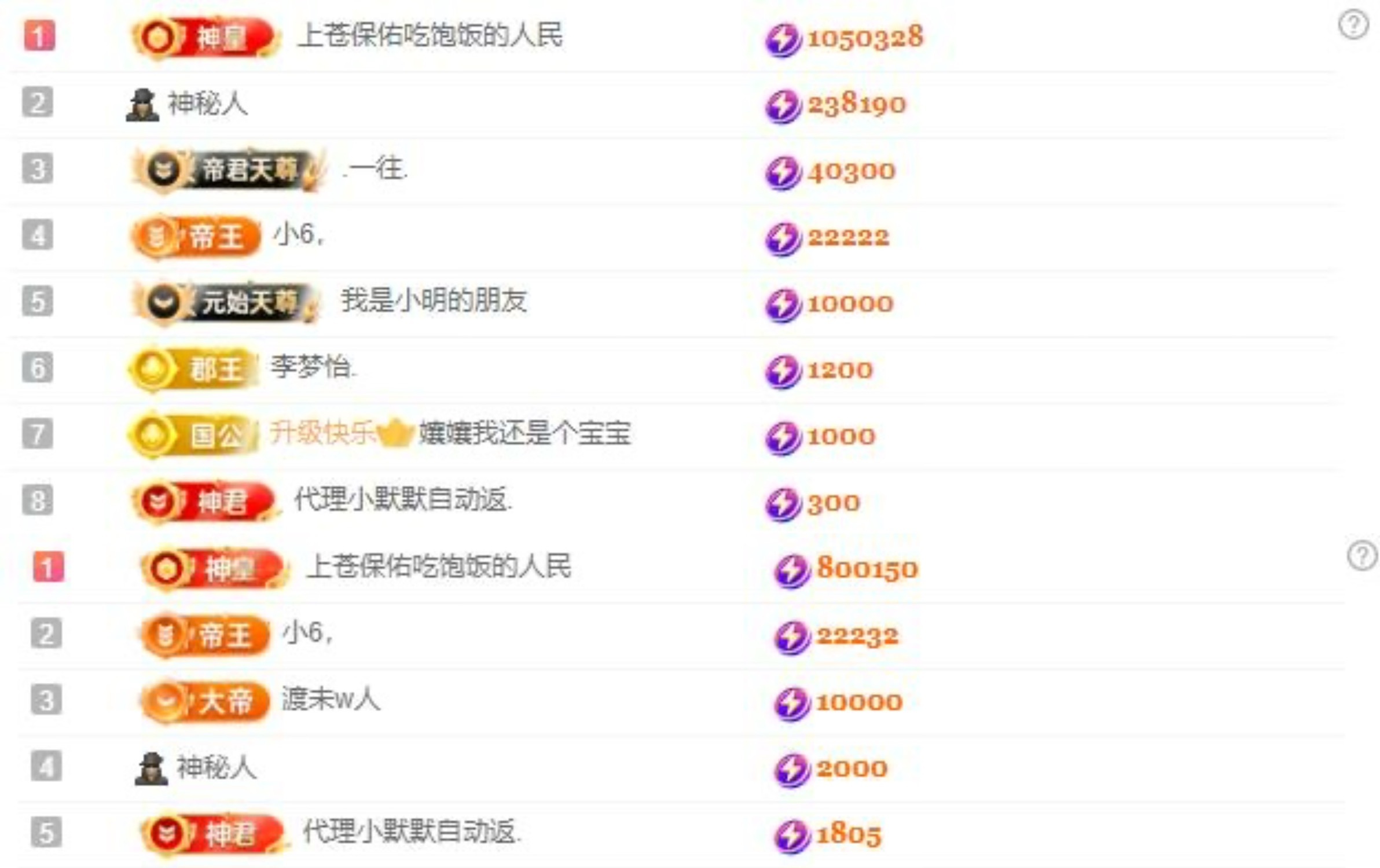 李梦怡.的图片