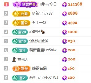 安好🎤求心软的神的主播照片