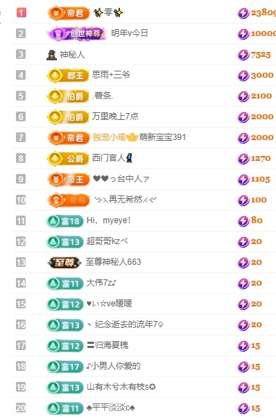 小丸子/欧气满满!主播图片