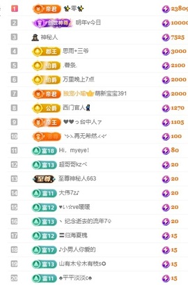 小丸子/学校不定时播的图片