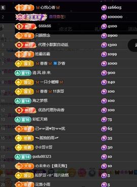 🦋香香加油🦋主播照片