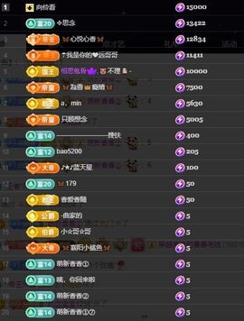🦋香香加油🦋主播照片