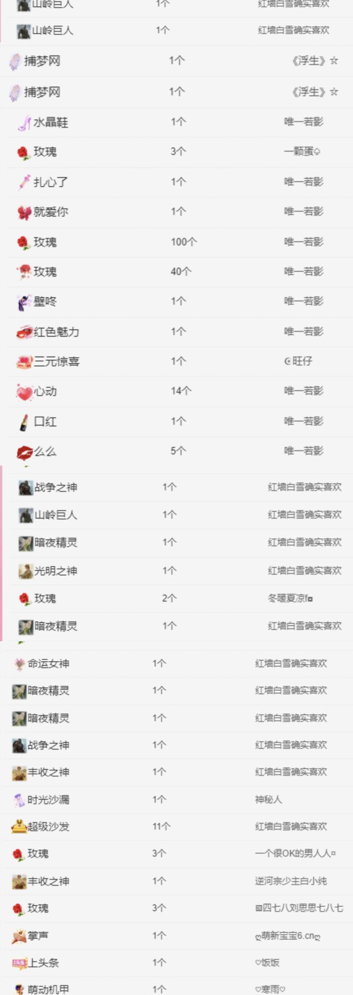 冉冉🍀好运来的图片