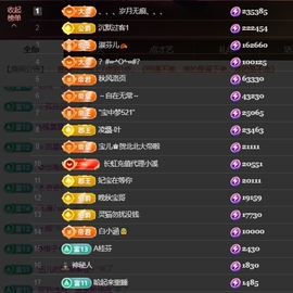 晚秋《情绪稳定版》主播照片