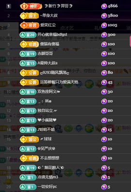 聆听~爱唱歌主播照片