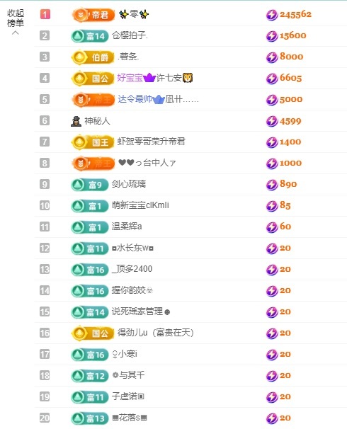 小丸子/欧气满满!主播图片