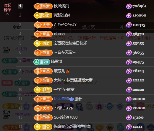 晚秋《努力奮斗版》主播圖片