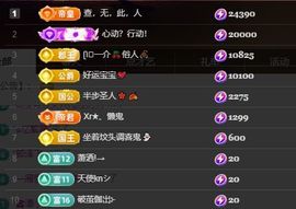 兰兰❤️加油呀主播照片