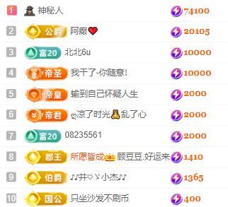 一字马~依棠的图片