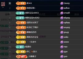 苏苏，越来越好主播照片