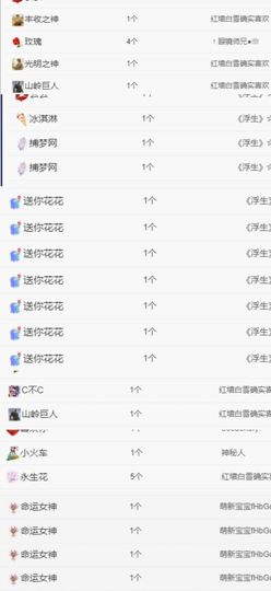 冉冉🍀好运来！的图片