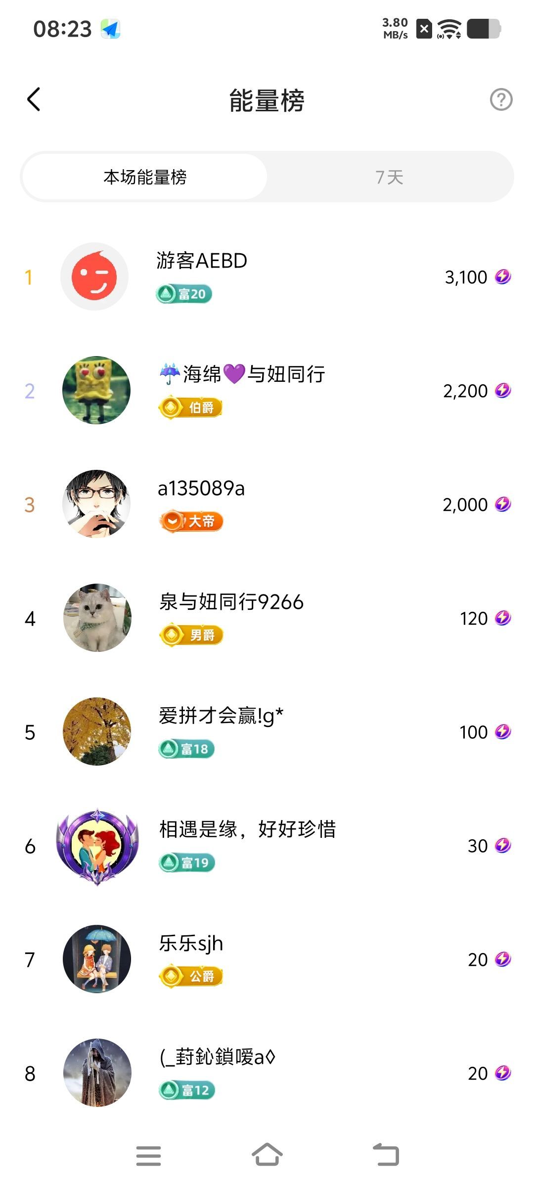 妞妞骑行宁夏银川的图片