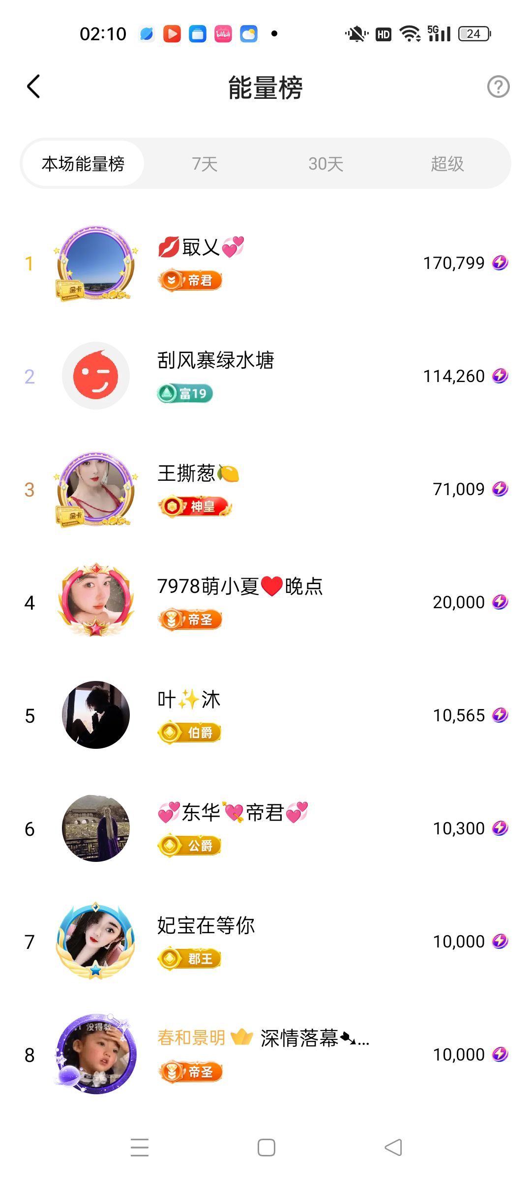 茶茶幸运星主播图片