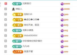 金麒麟安静唱歌🎤主播照片