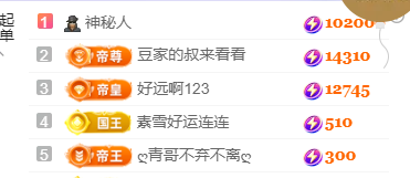♚~小巴豆~贪财好色主播图片