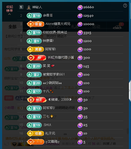 佑君♥【平安好运】主播照片
