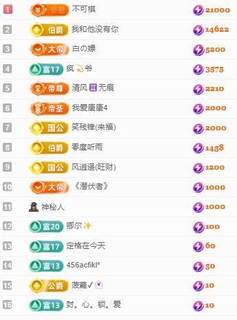代理心雨八月想升级的图片