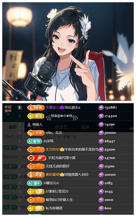宝儿♚宝儿主播照片