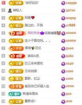 一字马~依棠主播照片