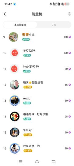 妞妞徒步三亚主播照片