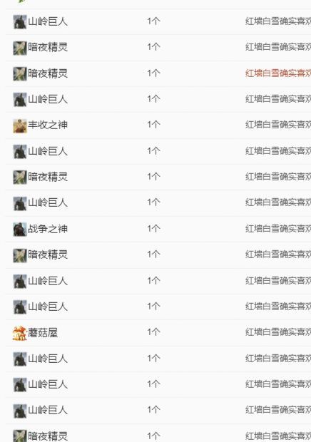 冉冉🍀好运来的图片