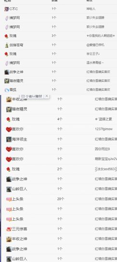冉冉🍀好运来！的图片