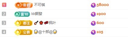 白Y鸭的图片