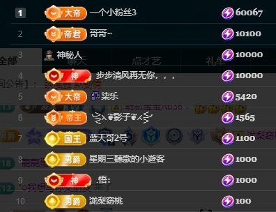 冰凌呦~的图片