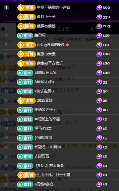 聆听~东北妞儿的图片