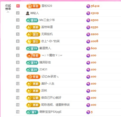 金牌代理❤玲儿❤的图片
