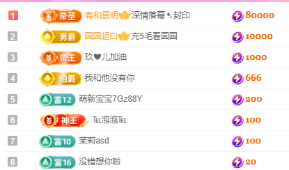 亿宝💕求赐个家长吧的主播照片