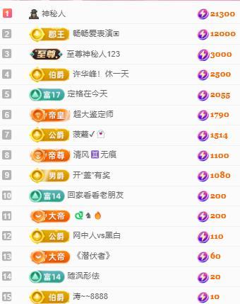 代理心雨八月想升级的图片