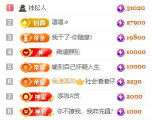 一字马~依棠的图片