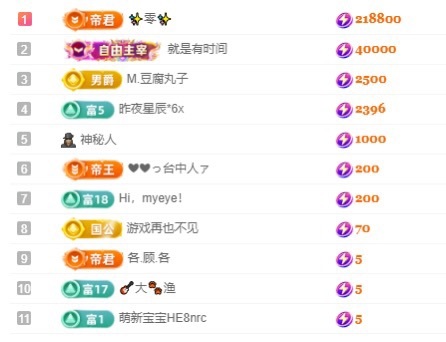 小丸子/欧气满满!主播图片