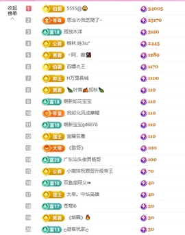 依芝の自闭了今休的图片