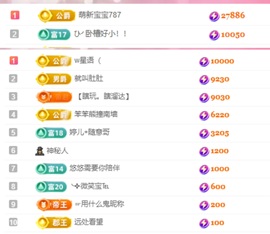若初💐主播照片