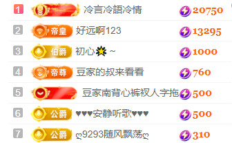 ♚~小巴豆~贪财好色主播图片