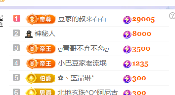♚~小巴豆~贪财好色主播图片